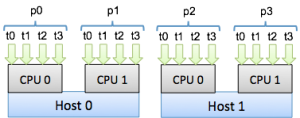 psocket.png